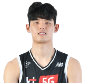 https://img.gaihaofang.com/img/basketball/player/0374aa637efdc6a6db5c41ef45478707.png