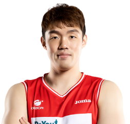 https://img.gaihaofang.com/img/basketball/player/0defe3d393a5e087b9319668ad00e6e1.png