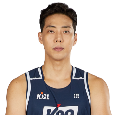 https://img.gaihaofang.com/img/basketball/player/11c3b488f959422e2fa722ae18b63ecd.png