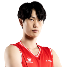 https://img.gaihaofang.com/img/basketball/player/25e6330b9ebf8320199aac4c15b63064.png