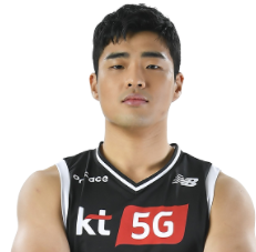 https://img.gaihaofang.com/img/basketball/player/75be05160ec44cf1104dcf359aca4860.png