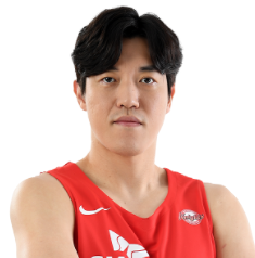 https://img.gaihaofang.com/img/basketball/player/80406905c35c05f30ba674b4d6573fe0.png