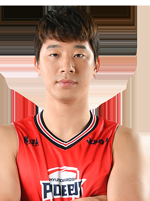 https://img.gaihaofang.com/img/basketball/player/810c0ab237a921b2b6abf49e6ca72466.png