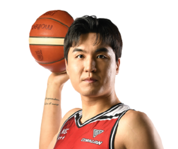 https://img.gaihaofang.com/img/basketball/player/8bbadf417802217a4e795e83b2cac5e2.png