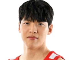 https://img.gaihaofang.com/img/basketball/player/920ed94f264f1da35bbda436da1ce42b.png