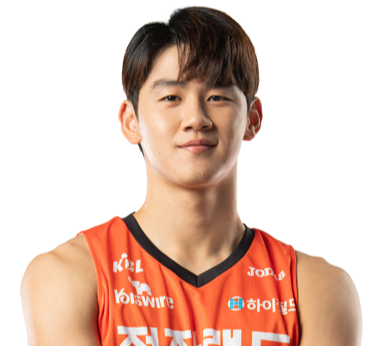 https://img.gaihaofang.com/img/basketball/player/ae9545f8b688358136bf334ba103ca6d.png