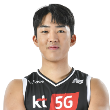 https://img.gaihaofang.com/img/basketball/player/ba966cb2b9dc6e880b5ab9706f869753.png