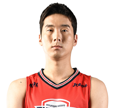 https://img.gaihaofang.com/img/basketball/player/d41f9b6a7437394b1f17e3430736cf31.png