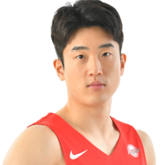 https://img.gaihaofang.com/img/basketball/player/e8a29eb8bf2f411355d3f1c43f6971fb.png