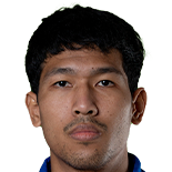 https://img.gaihaofang.com/img/football/player/542503ffebc8518f0627022bfcff2127.png