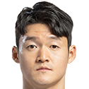 https://img.gaihaofang.com/img/football/player/54c04214a5a75ac1f6765edf4693abd8.png