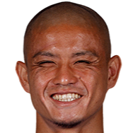 https://img.gaihaofang.com/img/football/player/944198b8521148f54a45e91ff9615d81.png