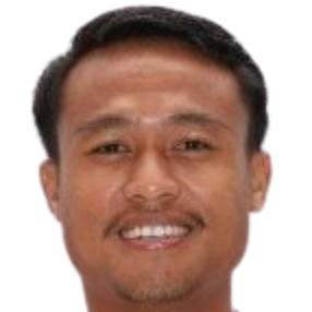 https://img.gaihaofang.com/img/football/player/9e1fbe5c0121e42b10a339033536812e.png