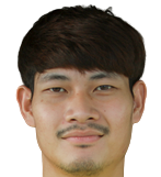 https://img.gaihaofang.com/img/football/player/b0da01d270aca827fcb330a33b640324.png